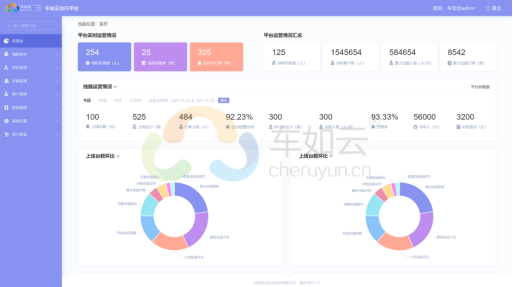 一套汽车租赁管理系统，能解决95%以上车辆管理的难题？