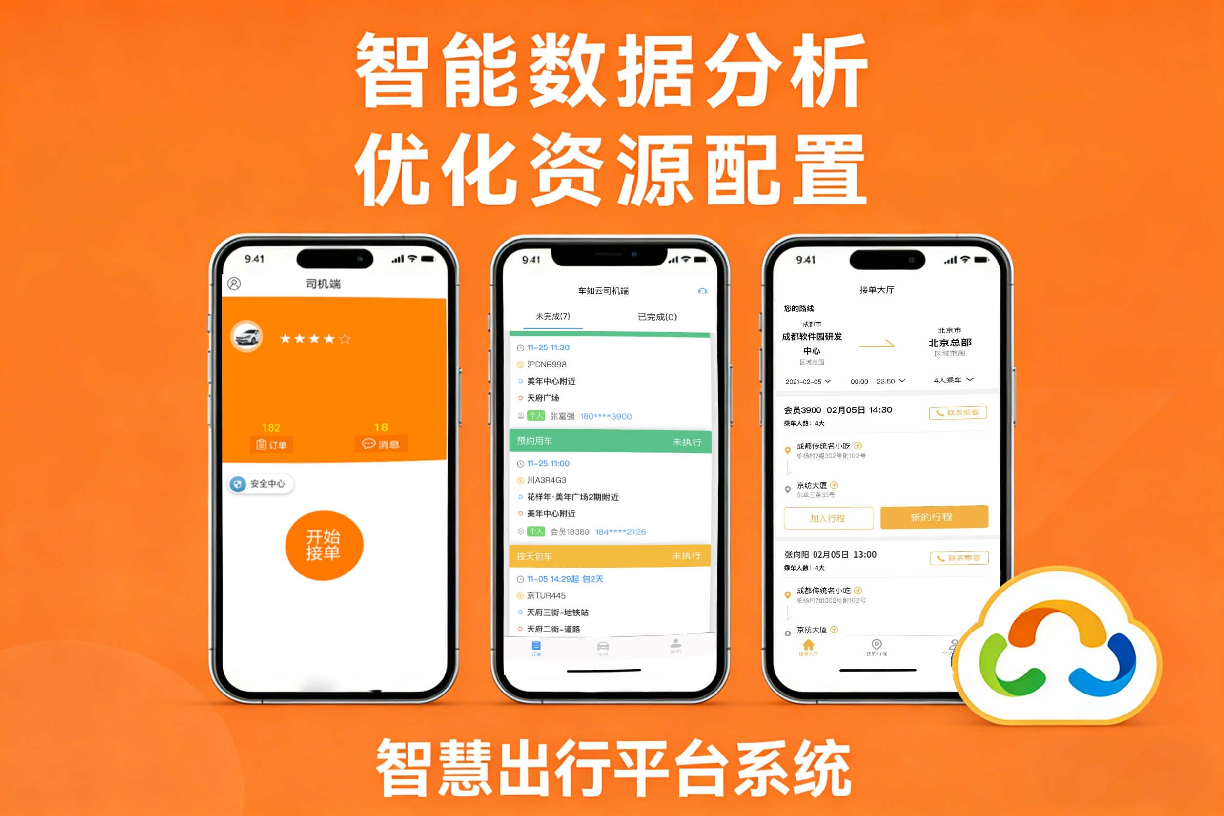 汽车租赁公司必须解决的5个管理漏洞，你中了几个？
